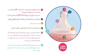 خرید بطری شیر وی کر مدل MomSense پروپیلن دهانه عریض حجم300میلی لیتر -(Wee Care-B324)